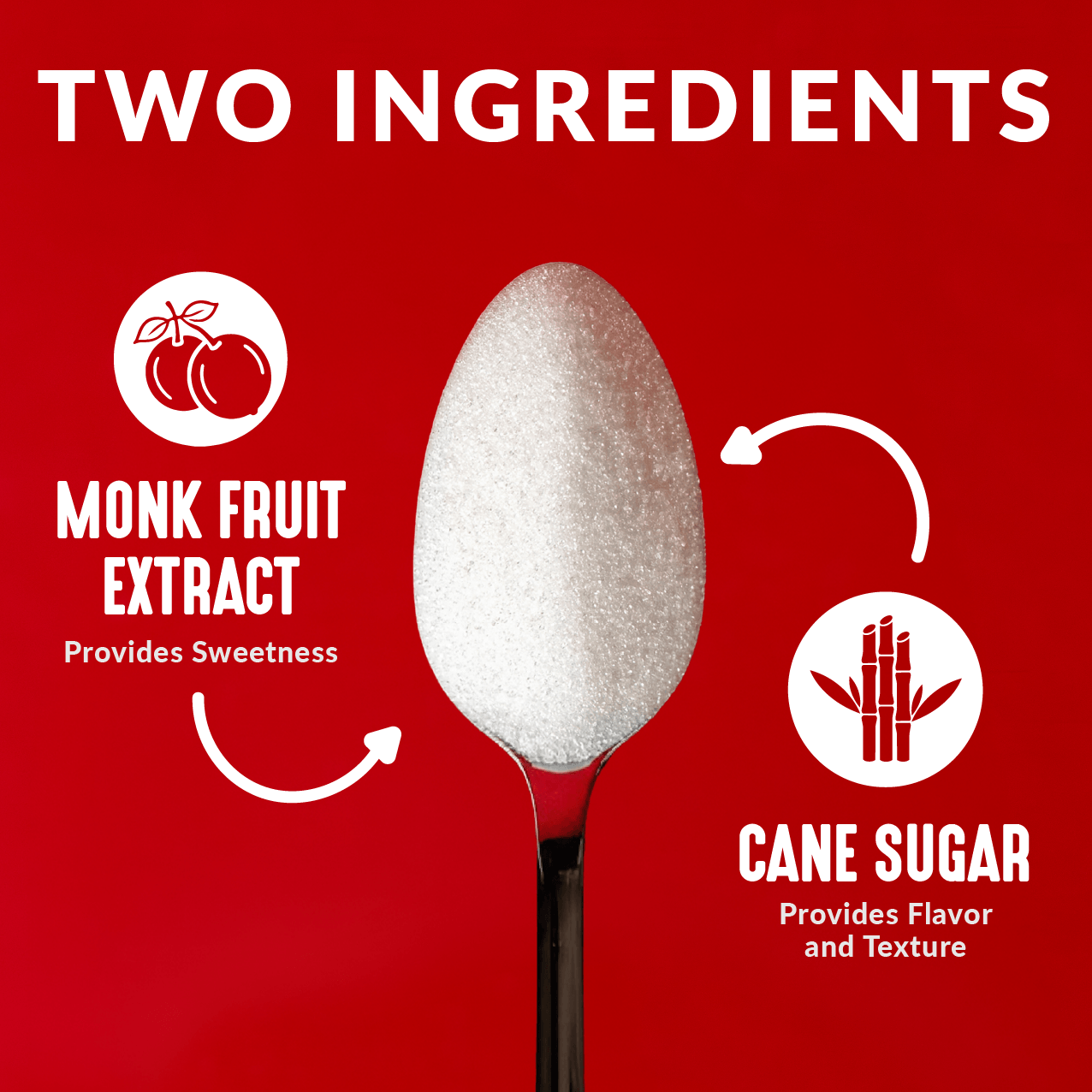 Cane Sugar with Monkfruit (1 lb)